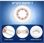 סט 3 טבעות קורינג (Cock Ring) לבנות – 16 / 18 / 20 מ"מ 2